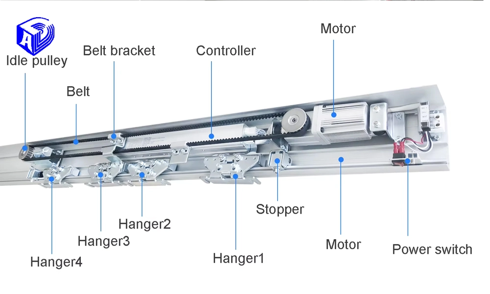 سیمکشی و اتصال برق درب اتوماتیک شیشهای